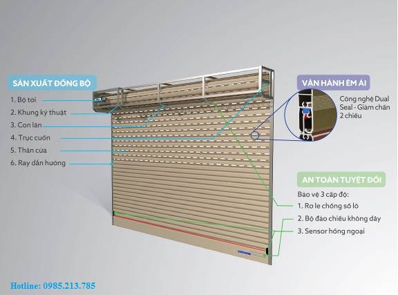  Cửa cuốn tự động 3